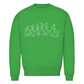 Unisex Sweatshirt BORN TO HOCKEY EVULUTION